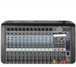 mixer